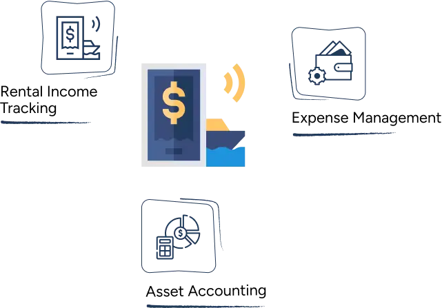 Accounting for Boat Rental Services