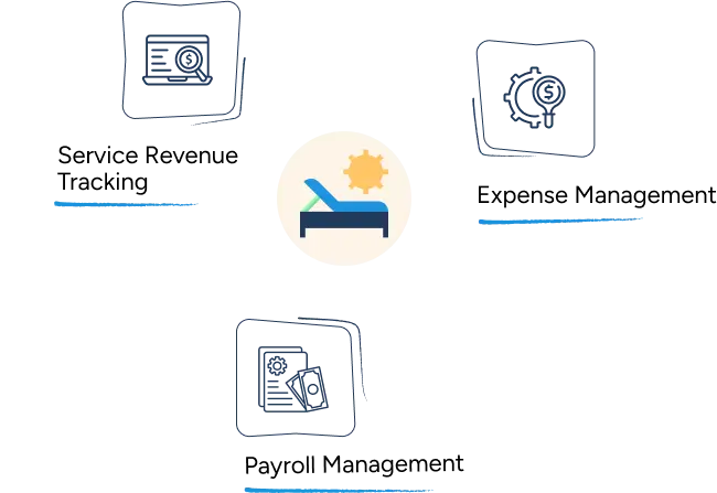 Bookkeeping for Tanning Salons
