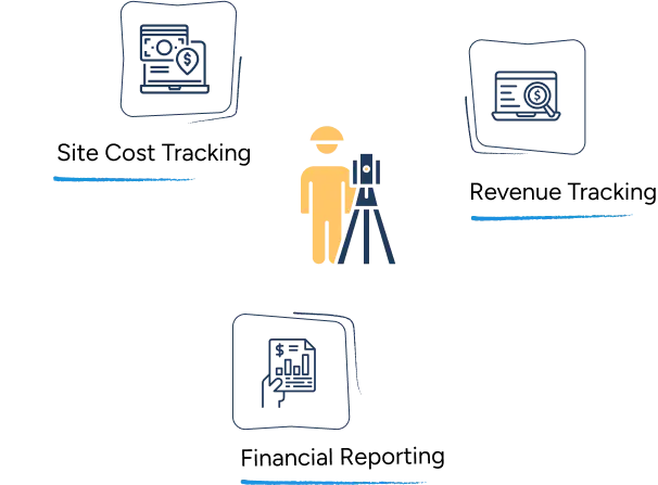 Bookkeeping for surveyors