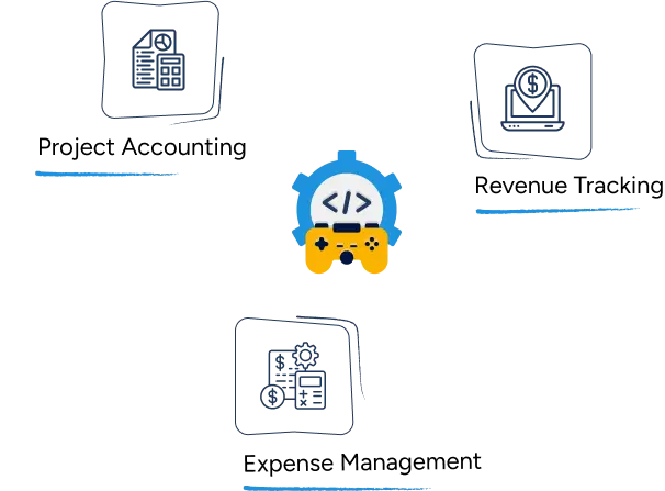 Bookkeeping for Game Developers