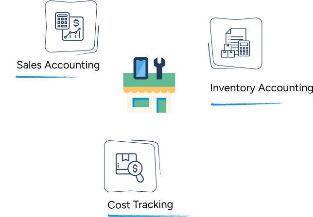 Bookkeeping for hardware stores