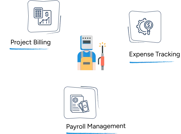 Bookkeeping for Welders