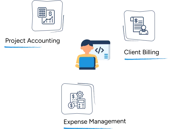 Bookkeeping for web developers