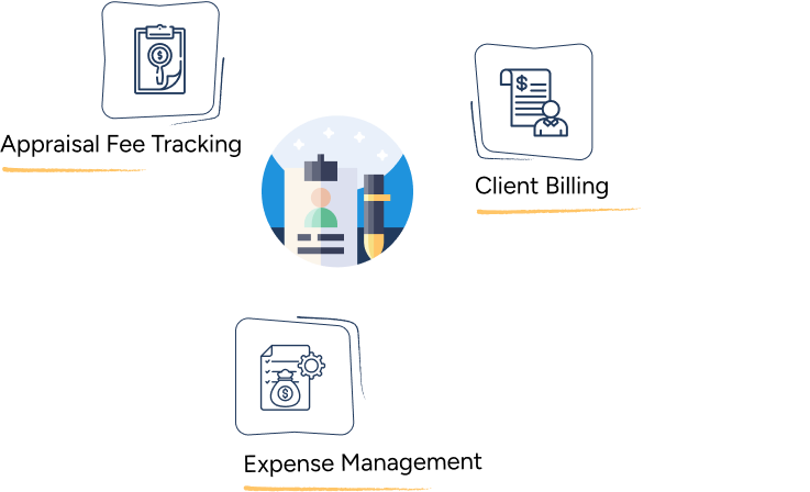 Outsourced Bookkeeping Services