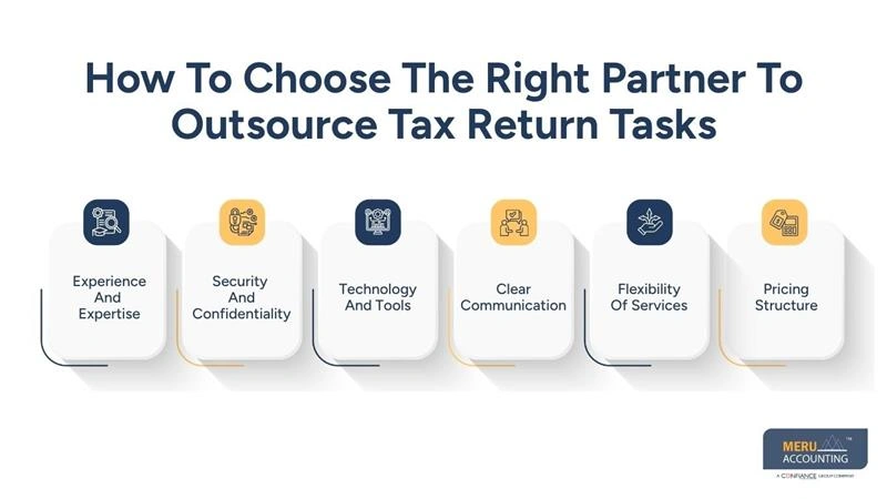 Tax Return Preparation Outsourcing: Is It Worth It for Your Firm? 1 How To Choose The Right Partner To Outsource Tax Return Tasks - tax return preparation outsourcing