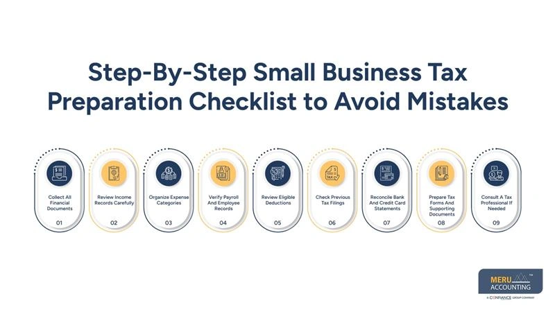 The Ultimate Small Business Tax Preparation Checklist to Avoid Mistakes 1 Step-By-Step Small Business Tax Preparation Checklist to Avoid Mistakes - tax planning and preparation