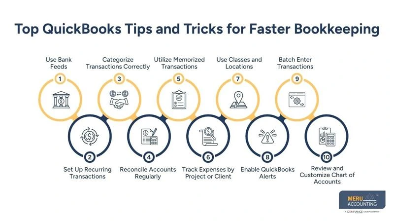 Top QuickBooks Tips and Tricks for Faster Bookkeeping