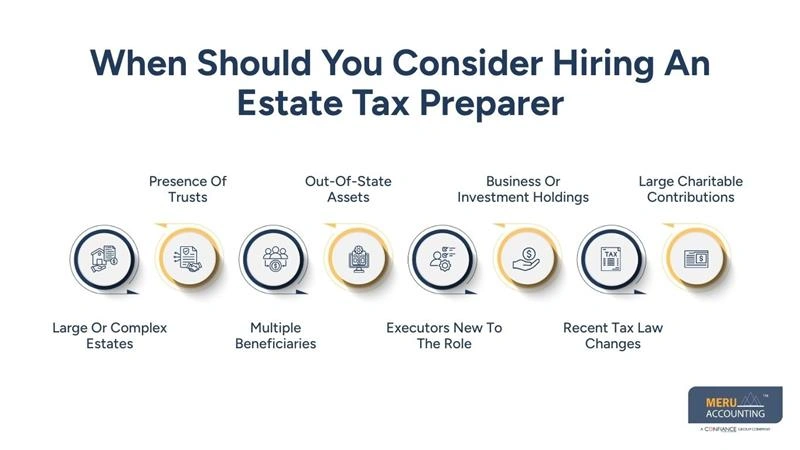 Estate Tax Preparer: When Should You Hire One? 1 When Should You Consider Hiring An Estate Tax Preparer - estate and trust tax preparation