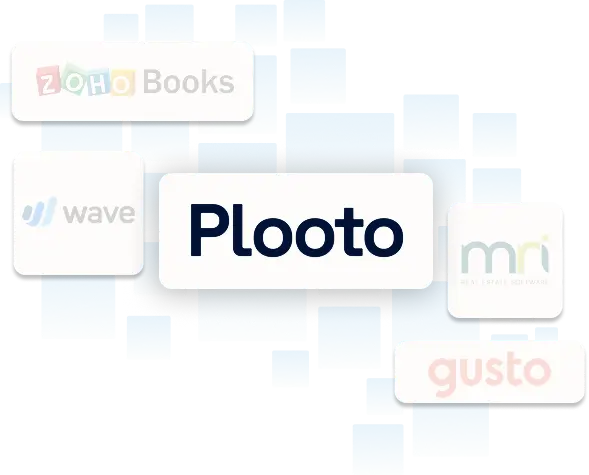 Plooto Software