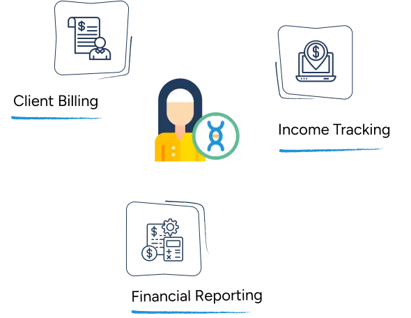 Geneologists 1 Genealogist Accounting