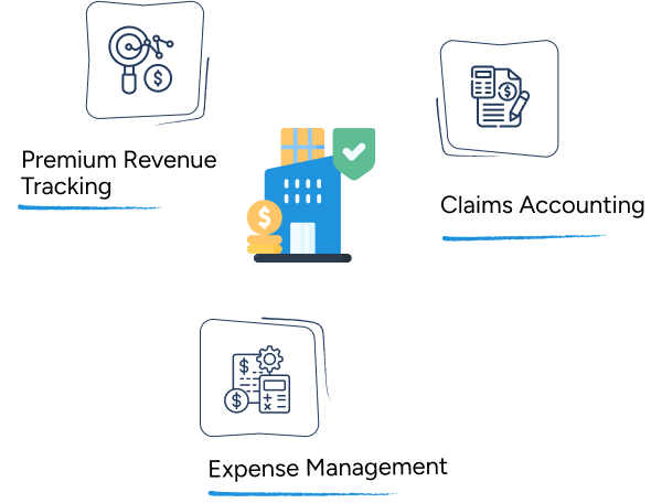 Accounting and Bookkeeping for Insurance Businesses 1 Bookkeeping for insurance