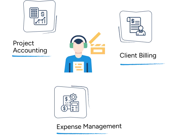 Outsourced Bookkeeping Services