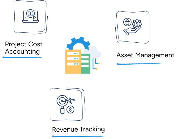 Power & Infrastructure 1 Bookkeeping for Power Infrastructure