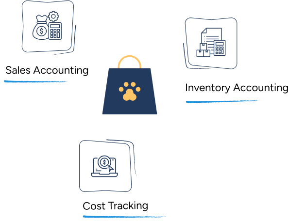 Bookkeeping for Pet Supply Stores
