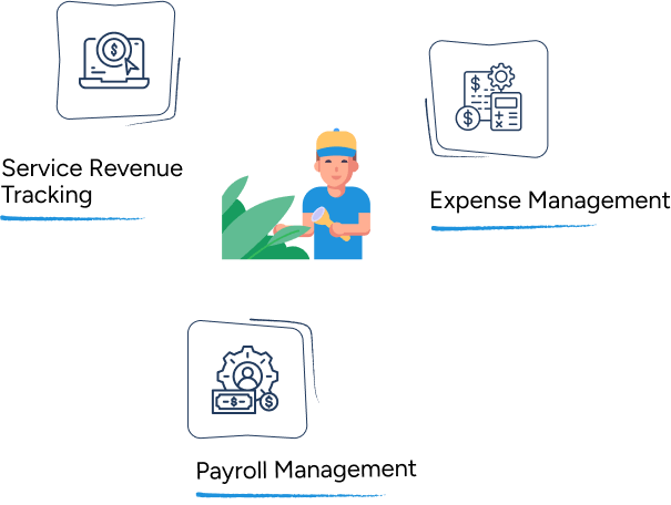 Groundskeepers 1 Bookkeeping for Groundskeepers