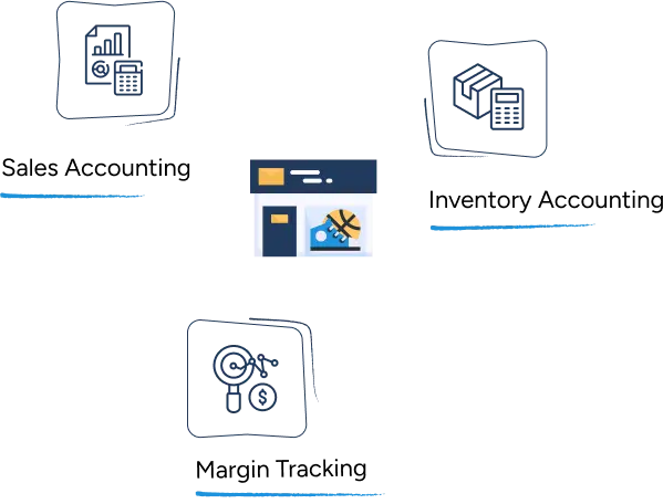 Bookkeeping for sporting goods stores