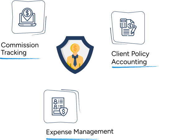 Bookkeeping for Insurance brokers