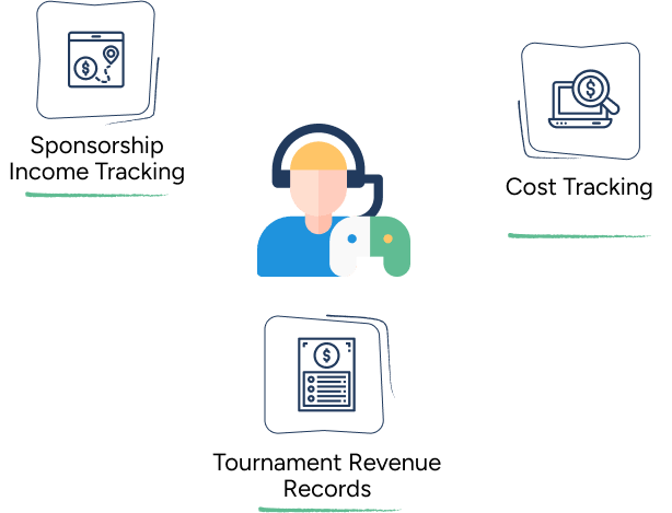 Gaming and Esports Industry 1 Gaming and Esports Industry