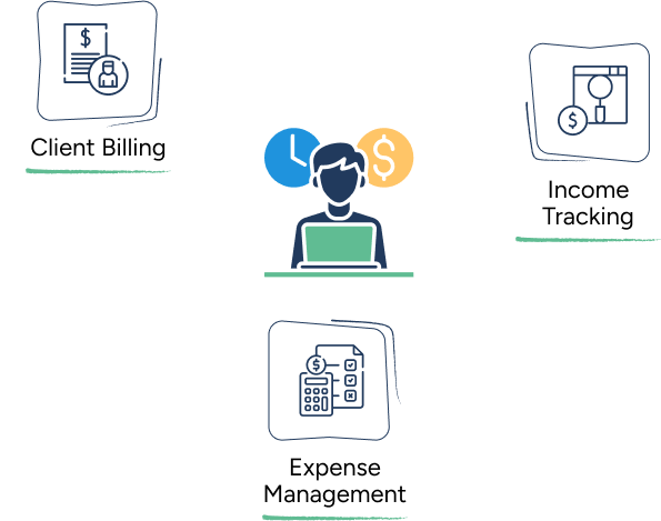 Freelancers 1 Accounting software for freelancers