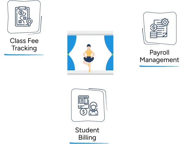 Accounting Services for Dance Studio