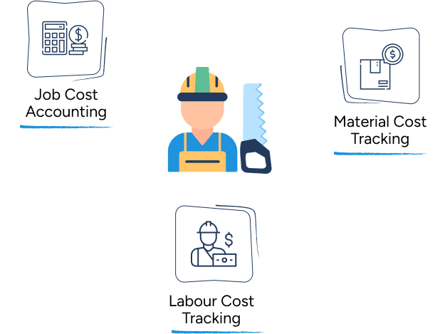 bookkeeping for carpenters
