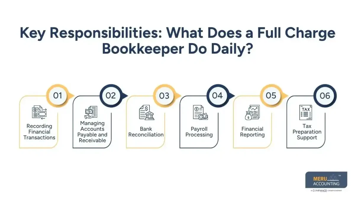 What Does a Full Charge Bookkeeper Do and Why Should You Hire One for Your Business? 1 Key Responsibilities: What Does a Full Charge Bookkeeper Do Daily