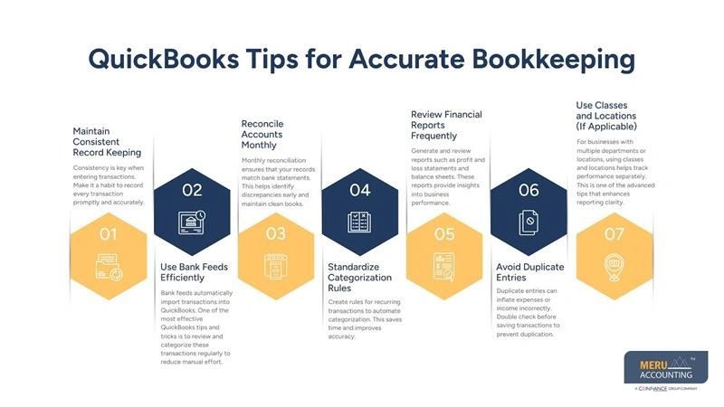 QuickBooks Tips for Accurate Bookkeeping
