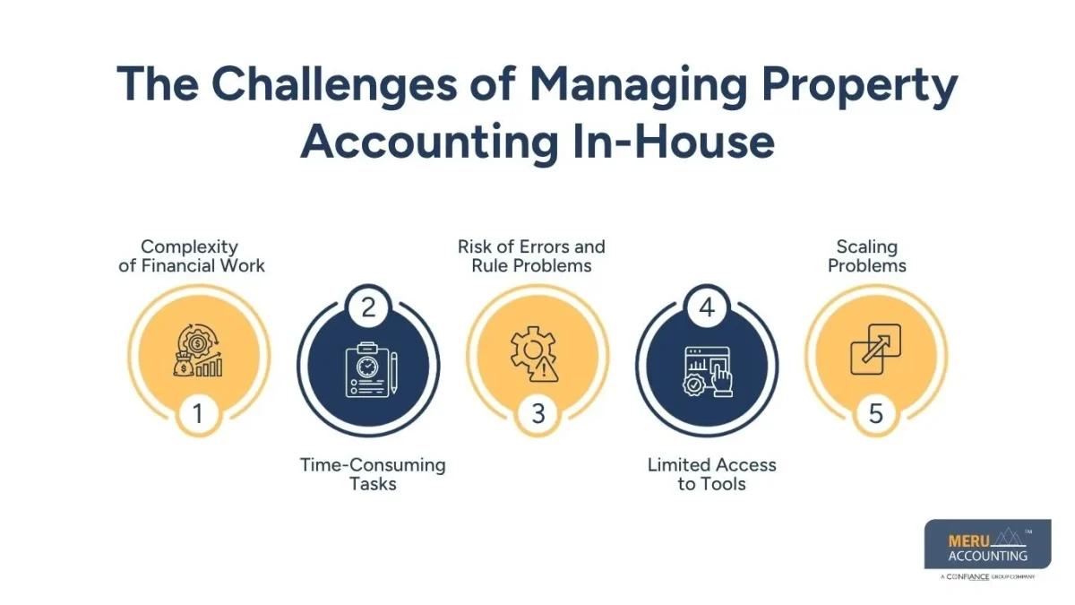 Top Offshore Staffing Companies for Accounting Firms and Their Staff Training Practices 1 Benefits of Hiring from Top Offshore Staffing Companies for Accounting Firms