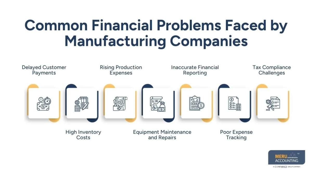 How Manufacturing Businesses Improve Cash Flow using Small Business Accounting Services Online 1 Common Financial Problems Faced by Manufacturing Companies-small business accounting services online-online accountants for small business