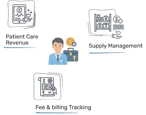 Age Care business 1 wave accounting
