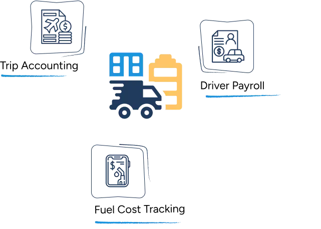 Transportation and Trucking Industry 1 Bookkeeping for Transportation