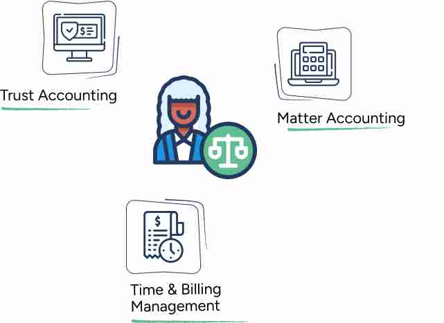 Lawyers 1 Accounting for Lawyers