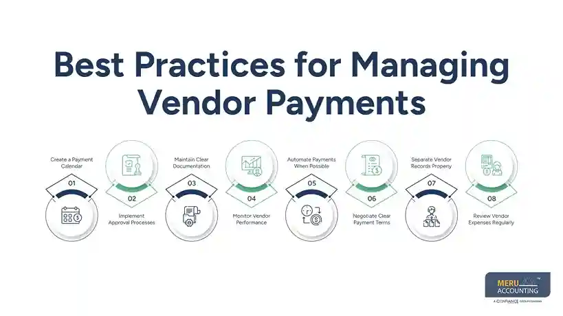 Managing Vendor Payments and Trust Reconciliation in Law Firm Accounting, Especially for Legal Professionals 1 Best Practices for Managing Vendor Payments Law firm accounting