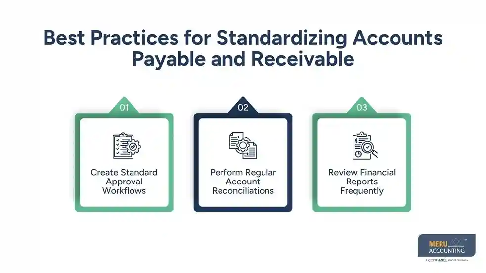 How Hospitality Bookkeeping Standardizes Accounts Payable and Receivable for Hotel Chains 1 Best Practices for Standardizing Accounts Payable and Receivable