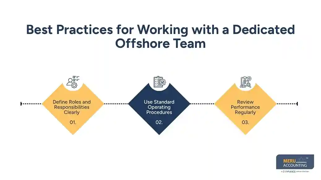 Why a Dedicated Offshore Team Delivers Better Results Than Hiring Freelance Offshore Bookkeepers 1 Best Practices for Working with a Dedicated Offshore Team
