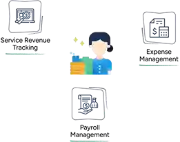 Bookkeeping for Dry Cleaning and Laundry Services