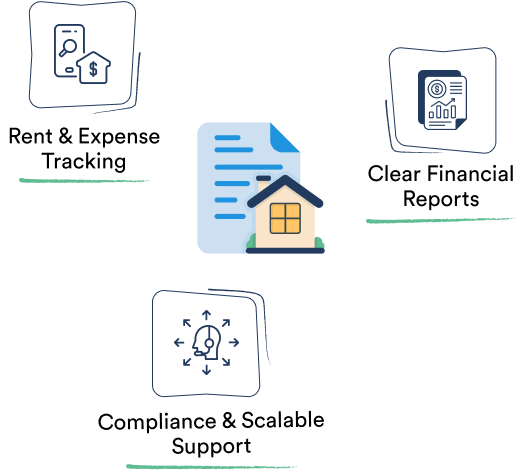 Property-Management-Accounting-Services