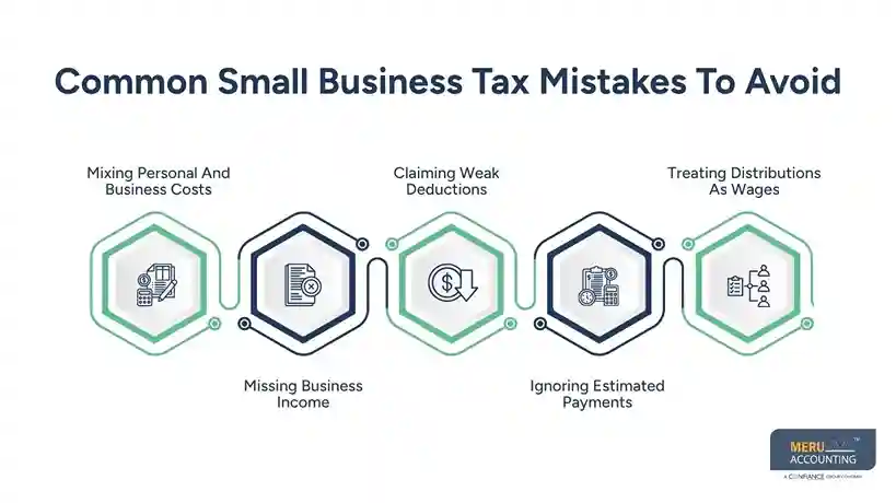 Common Small Business Tax Mistakes To Avoid - ​understanding small business taxes