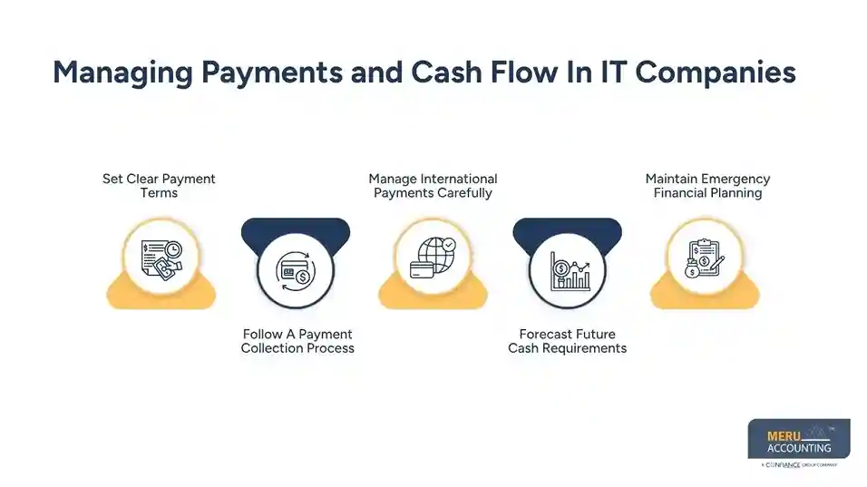 Managing Payments and Cash Flow In IT Companies