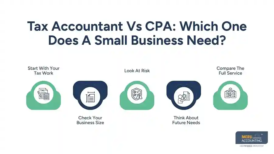Tax Accountant Vs CPA: Which One Does A Small Business Need