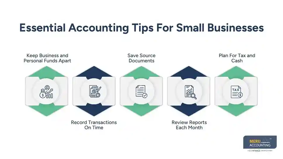 accountancy for small business​