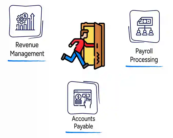 Escape Rooms 1 Property-Management-Accounting-Services