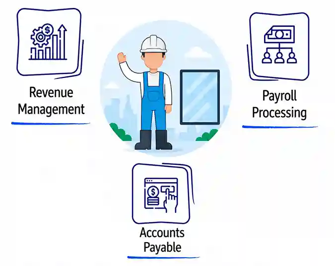 Glaziers Industry 1 Property-Management-Accounting-Services