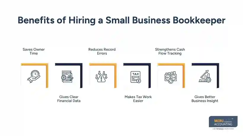 Benefits of Hiring a Small Business Bookkeeper