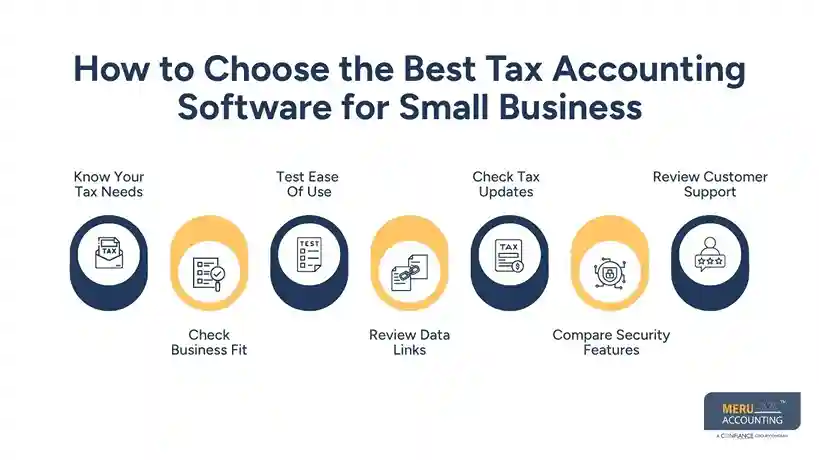 How to Choose the Best Tax Accounting Software for Small Business
