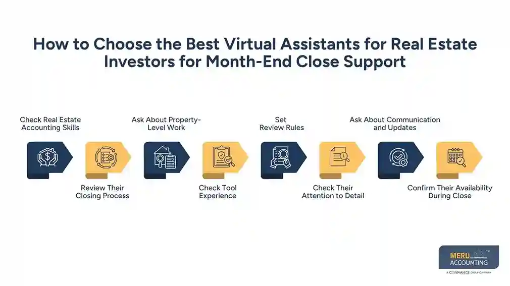 How to Choose the Best Virtual Assistants for Real Estate Investors for Month-End Close Support-best virtual assistants for real estate investors