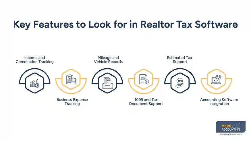 Key Features to Look for in Realtor Tax Software - best tax software for realtors