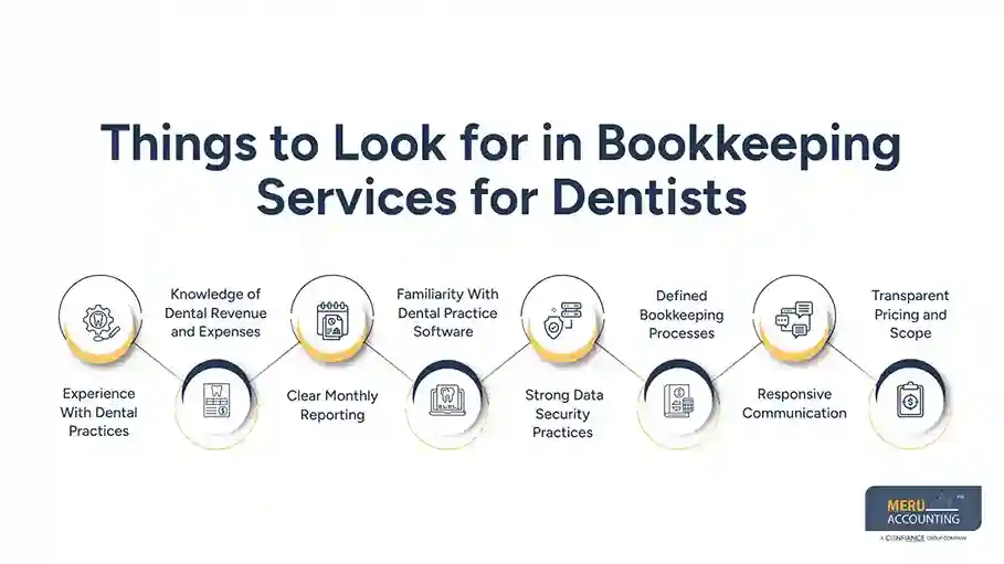 8 Things to Look for in Bookkeeping Services for Dentists