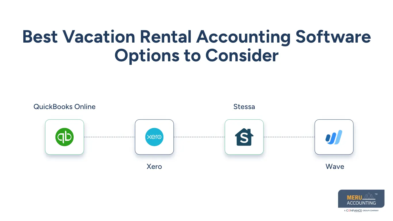 Best Vacation Rental Accounting Software for Tracking Income, Expenses, and Profits 1 Best Vacation Rental Accounting Software Options to Consider
