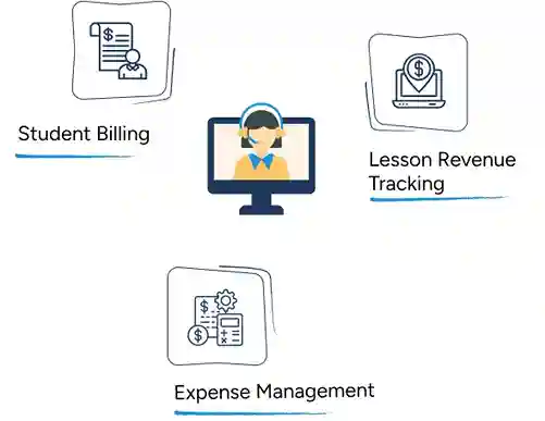 Bookkeeping for Groundskeepers